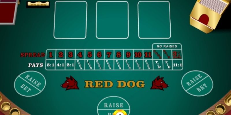 Chiến thuật tăng cơ hội chiến thắng khi chơi Red Dog 8xbet