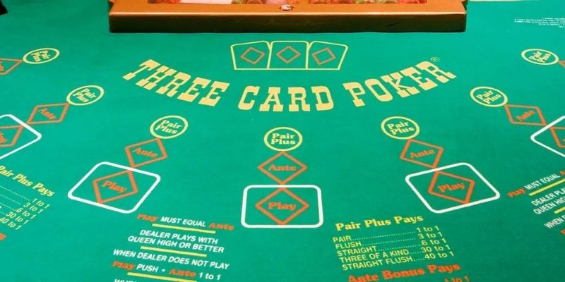 Lưu ý khi chơi Pai Gow Poker, Poker Caribbean, Poker ba lá tại 8XBET